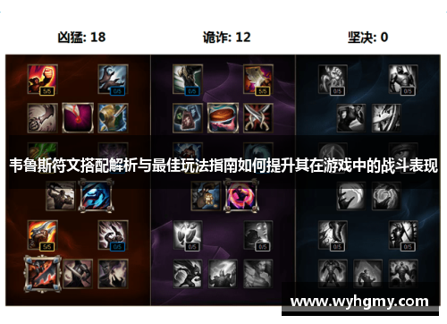 韦鲁斯符文搭配解析与最佳玩法指南如何提升其在游戏中的战斗表现