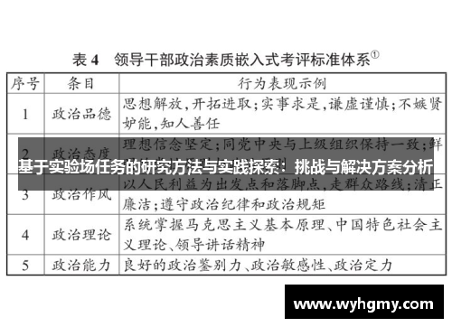 基于实验场任务的研究方法与实践探索：挑战与解决方案分析