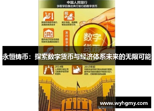 永恒铸币：探索数字货币与经济体系未来的无限可能